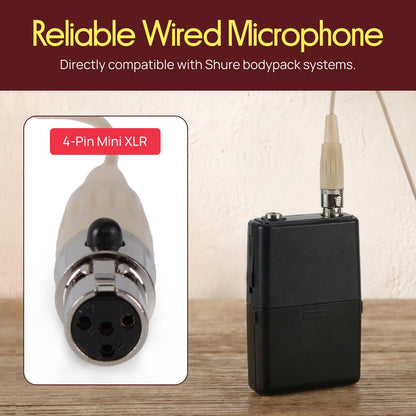On-Ear Omni Mic, Portable Wired Condenser, Skin Tone