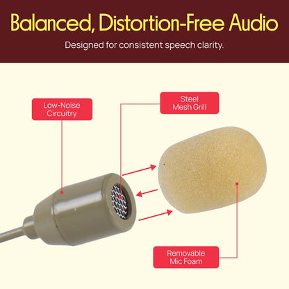 On-Ear Omni Mic, Portable Wired Condenser, Skin Tone