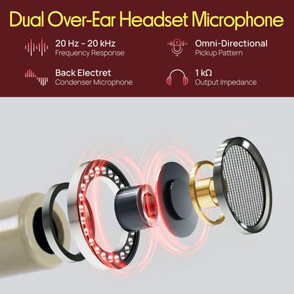 Double Over Ear Headset Mic - Hands-Free Omni Condenser, Beige