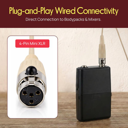 Double Over Ear Headset Mic - Hands-Free Omni Condenser, Beige