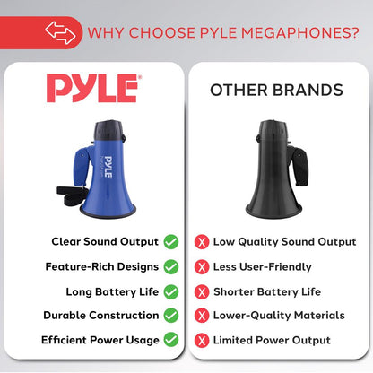 Mini Megaphone Speaker