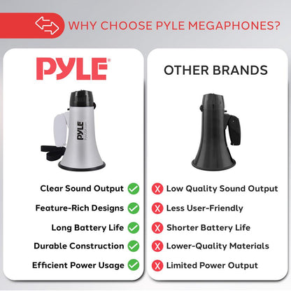 Mini Megaphone Speaker