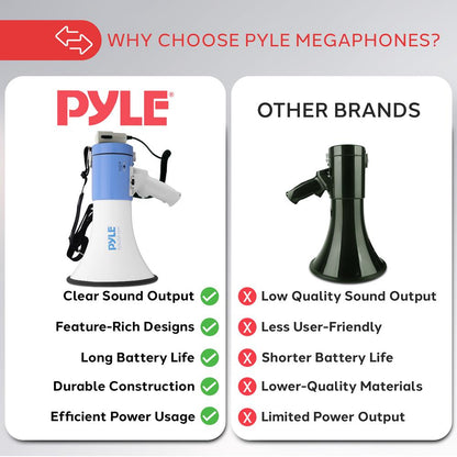 Portable Megaphone Speaker 50W Siren Alarm 1200-Yard Range