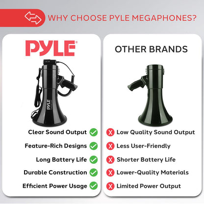 50W Megaphone Speaker with Siren, AUX Input, Handheld Mic, 1700' Range