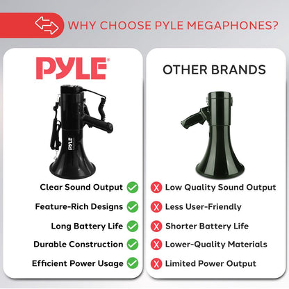 100W Megaphone Bullhorn, 1200 Yards Range, ABS Body, Portable
