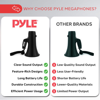 20W Megaphone Bullhorn - 400 Yd Range, Aux Input, Siren, Portable