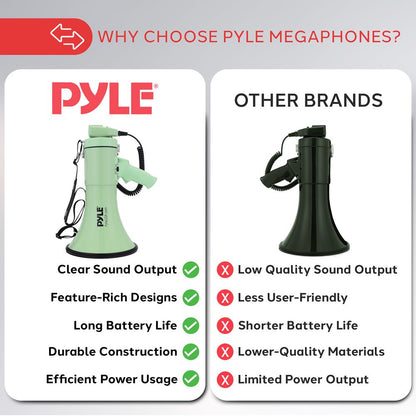 Megaphone Bullhorn 50W, 1200 Yards Range, Automatic Siren, Green