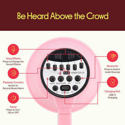 Pyle 30W Rechargeable Megaphone With Talk Mode, Voice Changer, Recording, Bluetooth, And Usb-C Charging – Perfect For Events And Announcements (Light Pink)