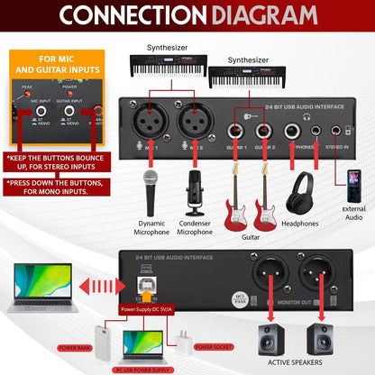 USB Audio Interface - Pristine Recording - Ultralow Noise - Compact Design