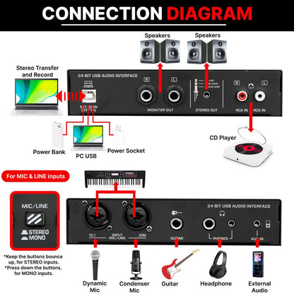 USB Audio Interface - Pristine Recording - 24 Digital Effects - Compact Size