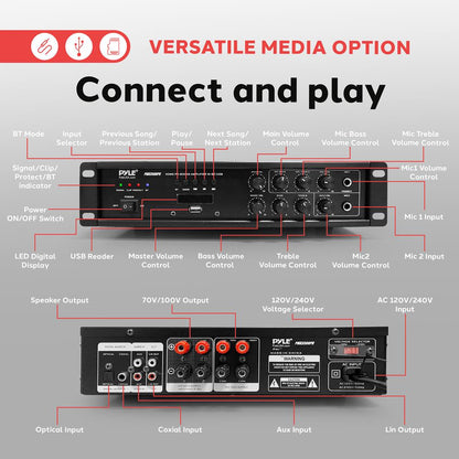 Bluetooth PA Mixing Amplifier 500W USB Playback LED Display