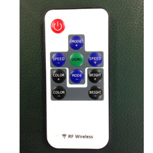 product image number 1 for Pyle Replacement Remote Control
