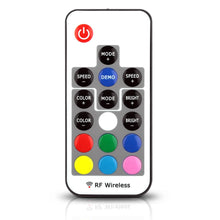 product image number 1 for SereneLife Replacement Remote Control