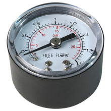 product image number 1 for SereneLife Air Pressure Psi Gauge Meter