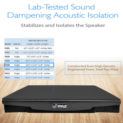 Speaker Riser Foam - Optimal Audio - High-Density Foam - 13x11x2.6 Inch