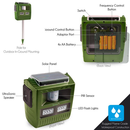 product image number 3 for SereneLife Solar Power Animal Repeller Insect Contr
