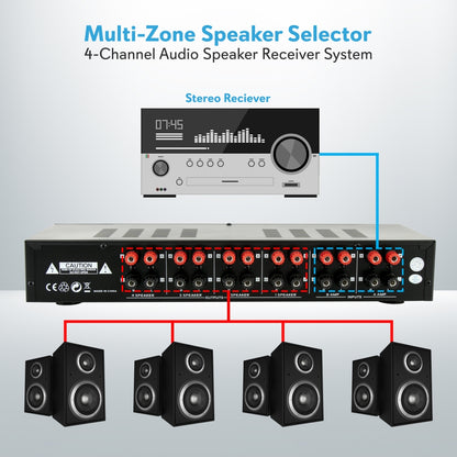 4-Channel Speaker Selector Switch, Independent Volume Control, 100W Max