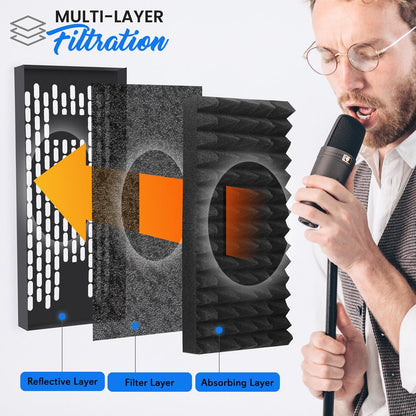 Studio Microphone Isolation Shield - Enhance Vocals with 5 Acoustic Panels