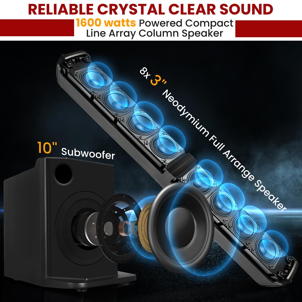 product image number 5 for Pyle Professional Line Array Column Speaker