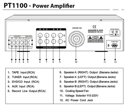 product image number 4 for Pyle Home Theater Hybrid Pro Stereo Amplifier