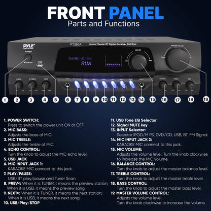 Home Theater Stereo Receiver System
