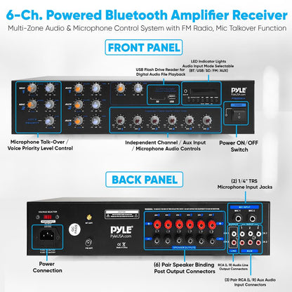 Powered Bluetooth Amplifier Receiver