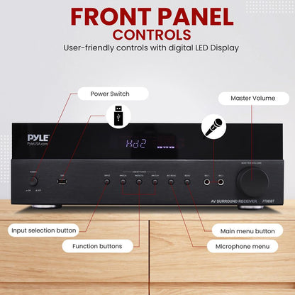 Hi-Fi Bluetooth Home Theater Receiver with 4K Support