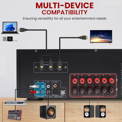 Hi-Fi Bluetooth Home Theater Receiver with 4K Support