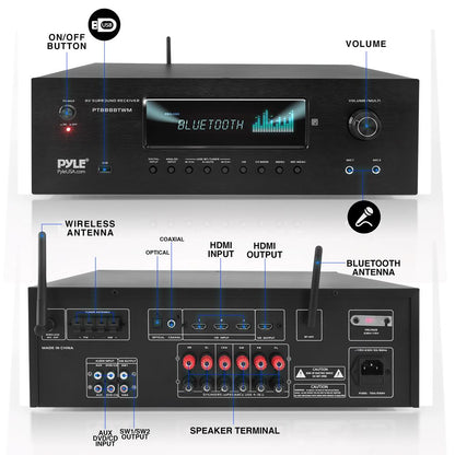 1000W 5.2-Ch Home Theater Receiver 4K UHD Bluetooth 2 Wireless Mics