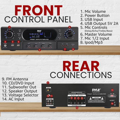 Home Theater Wireless Bt Streaming Recei
