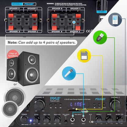 500W 4-Channel Bluetooth Amplifier, Wireless Streaming, USB/SD/AUX