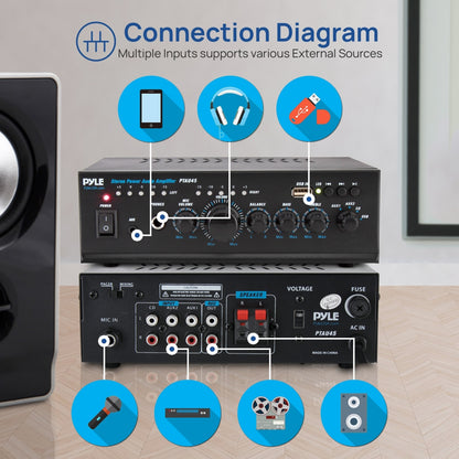 Pyle Mini Stereo Amplifiers Usb
