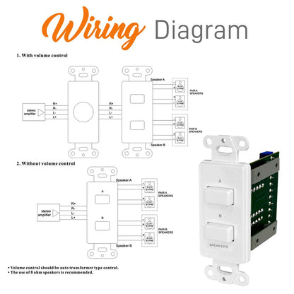In-Wall Speaker Selector Switch 120W Push Button 3 Configurations