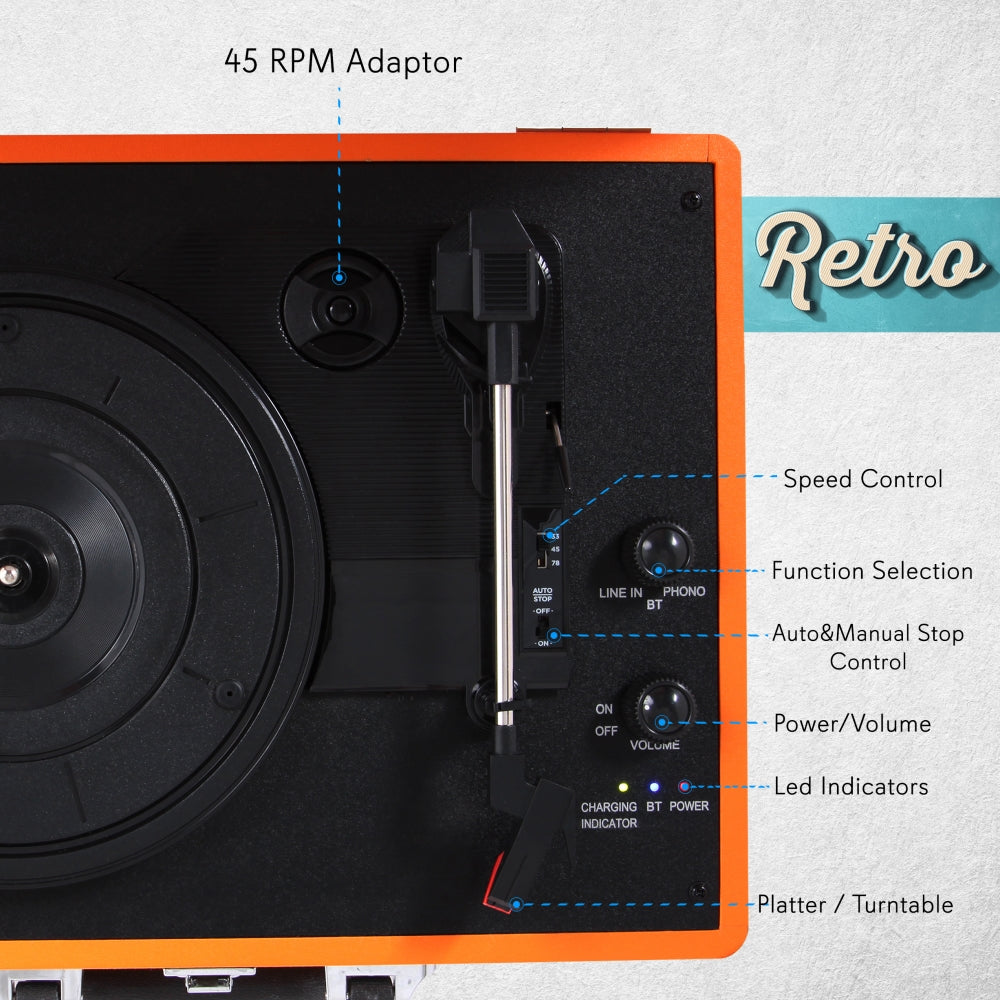 product image number 2 for Pyle Portable Record Player Turntable