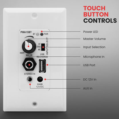 Wireless In-Wall Audio Receiver 100W Amp USB/Aux Inputs White