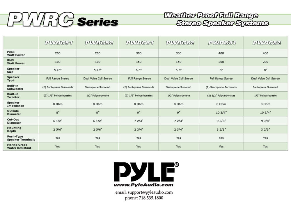 product image number 5 for Pyle 8.0'' Waterproof Home Ceiling Speakers