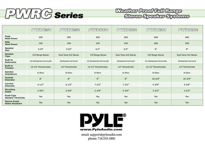 product image number 5 for Pyle 8.0'' Waterproof Home Ceiling Speakers