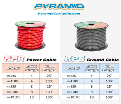 product image number 2 for Pyramid 8 Awg Ofc Black Ground Wire 25 Ft Spool