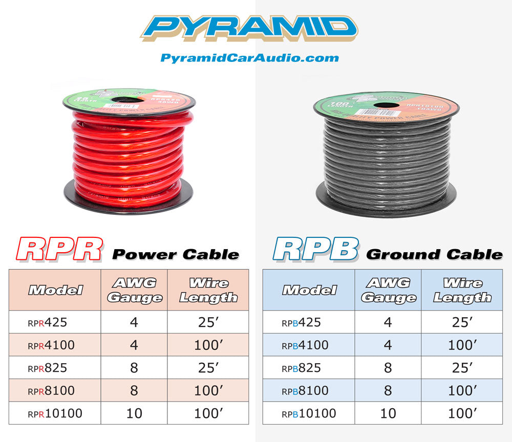 product image number 2 for Pyramid 8 Awg Ofc Red Power Wire 100 Foot Spool