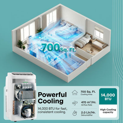 Serenelife Portable Air Conditioner And Heater With Wi-Fi Function - 9500 Btu Cooling (Ashrae), Compact Unit With Dehumidifier & Fan Modes, Includes Window Mount Kit (White)