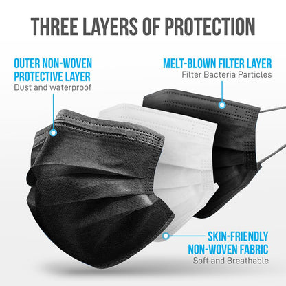 product image number 3 for SereneLife Three Layer Disposable Face Masks