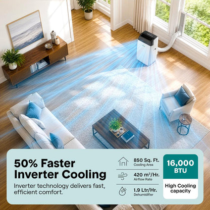 Serenelife Inverter Portable Air Conditioner & Heater With Wi-Fi, 16,000 Btu Cooling (Ashrae), Compact Unit With Dehumidifier & Fan Modes, Includes Window Mount Kit (Gray)