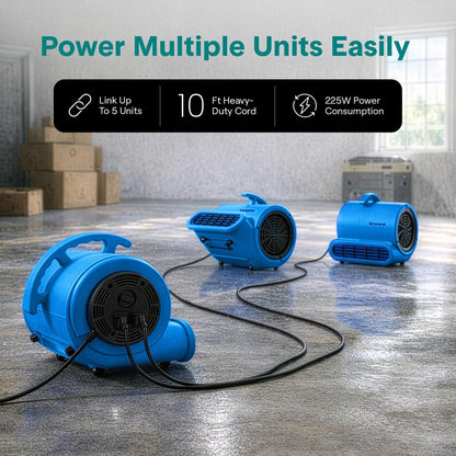 Serenelife Air Mover – High-Speed Blower Fan With 3 Speeds, Adjustable Angle, And Durable Design For Drying, Ventilation, And Air Circulation In Homes, Garages, And Worksites (Blue)