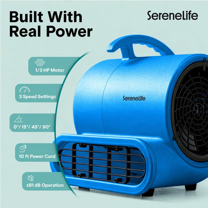 Serenelife Air Mover – High-Speed Blower Fan With 3 Speeds, Adjustable Angle, And Durable Design For Drying, Ventilation, And Air Circulation In Homes, Garages, And Worksites (Blue)