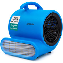 Serenelife Air Mover – High-Speed Blower Fan With 3 Speeds, Adjustable Angle, And Durable Design For Drying, Ventilation, And Air Circulation In Homes, Garages, And Worksites (Blue)