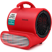 Serenelife Air Mover – High-Speed Blower Fan With 3 Speeds, Adjustable Angle, And Durable Design For Drying, Ventilation, And Air Circulation In Homes, Garages, And Worksites (Red)