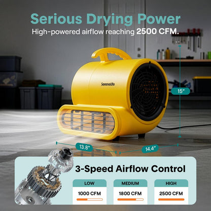 Serenelife Air Mover – High-Speed Blower Fan With 3 Speeds, Adjustable Angle, And Durable Design For Drying, Ventilation, And Air Circulation In Homes, Garages, And Worksites (Yellow)