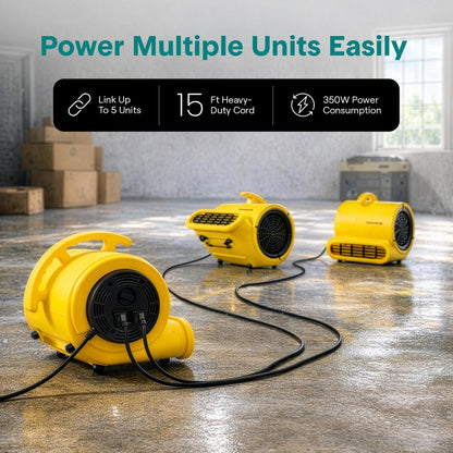 Serenelife Air Mover – High-Speed Blower Fan With 3 Speeds, Adjustable Angle, And Durable Design For Drying, Ventilation, And Air Circulation In Homes, Garages, And Worksites (Yellow)