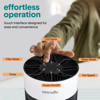 Serenelife High-Performance Air Purifier With Built-In Aroma Box, On/Off Ambient Light & Digital Display – Quiet Operation, 2 Fan Speeds, Timer, And Hepa 13 Filter  (White)