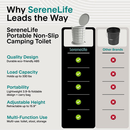 Portable Non-Slip Camping Toilet – Adjustable Height Foldable Travel Potty With Lid, Strap And Carry Bag For Car, Camping, Outdoor Use (Gray)